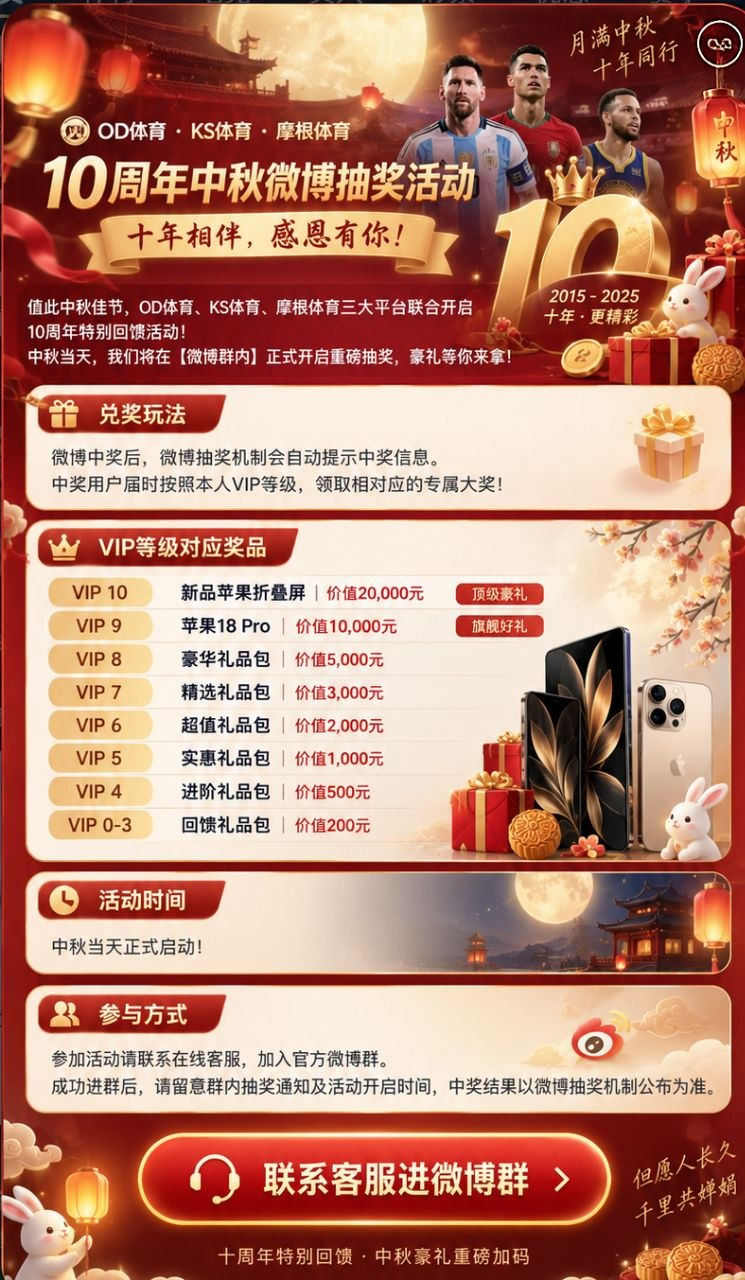 10周年中秋微博抽奖活动